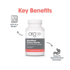 Dietary fiber content of citrus pectin supplement
