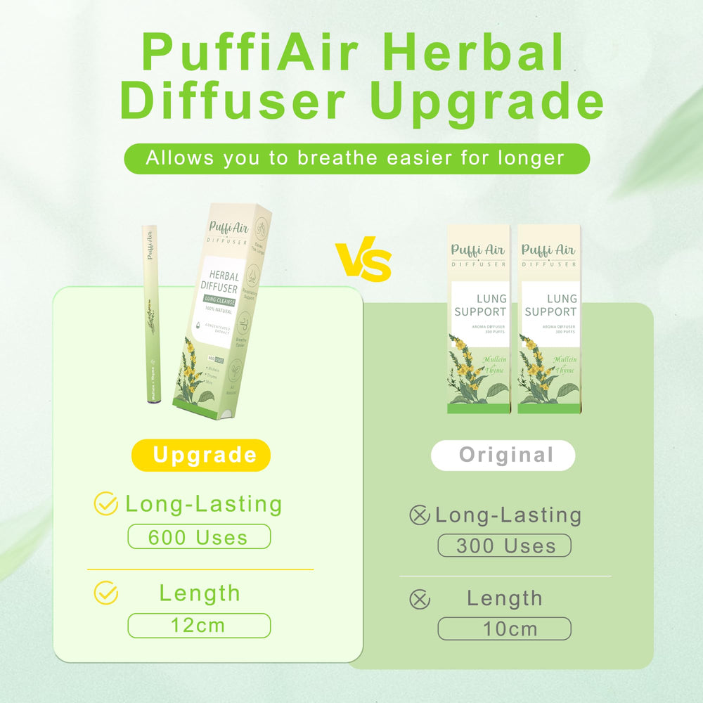 Diffuser releasing calming aroma for focus