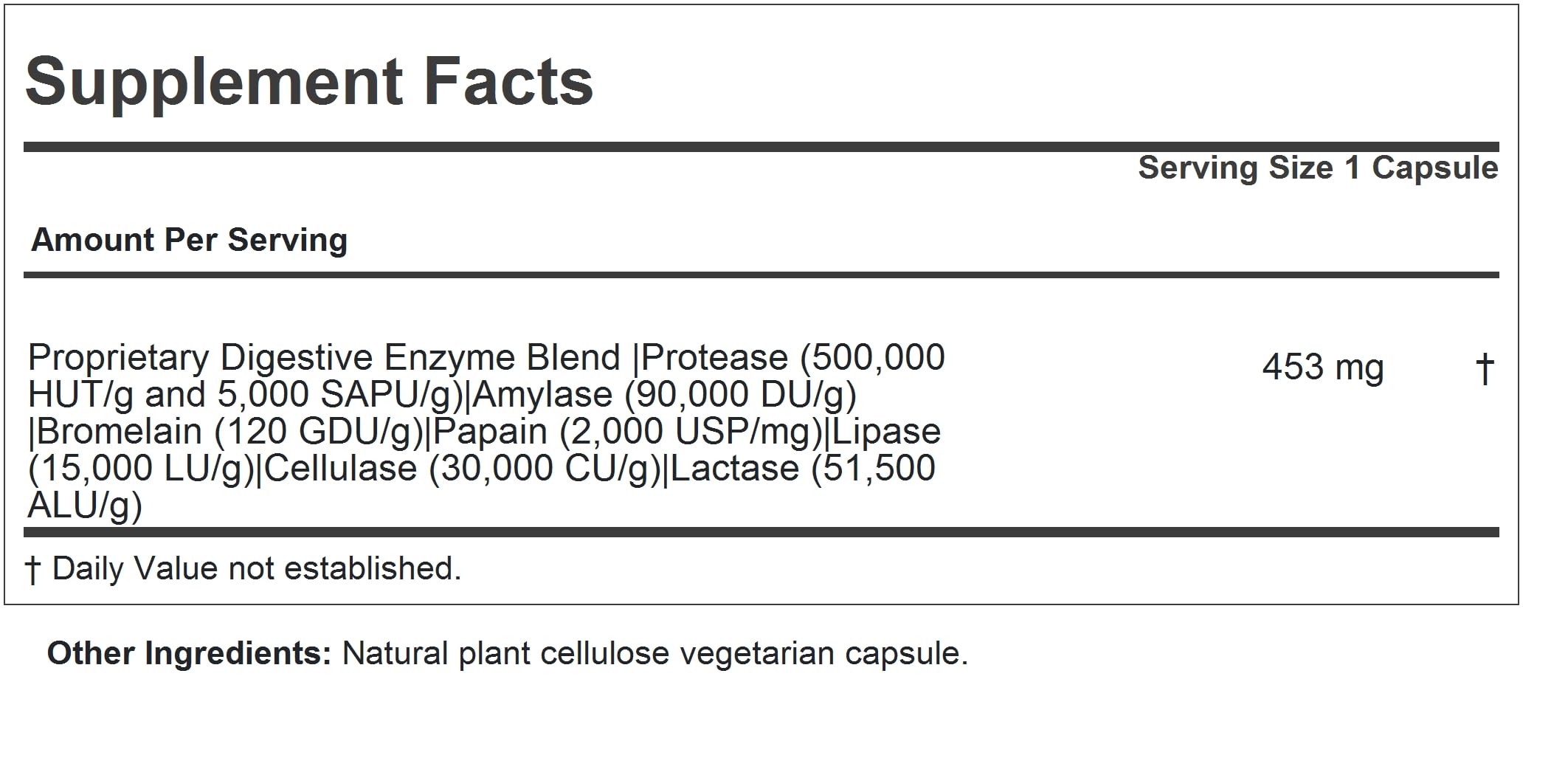 Digest Assure plant-based enzyme blend bottle