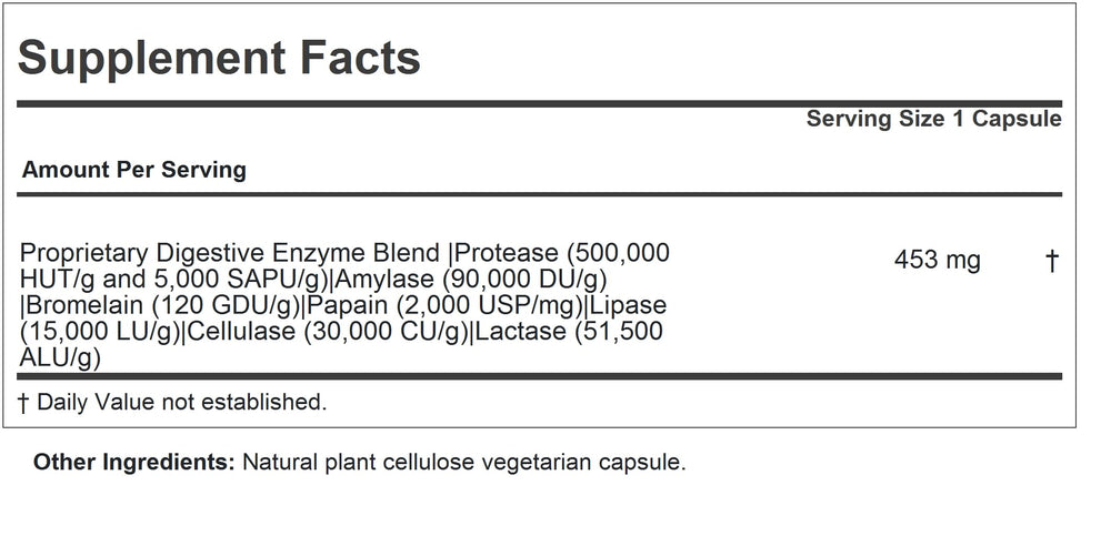 Digest Assure plant-based enzyme blend bottle