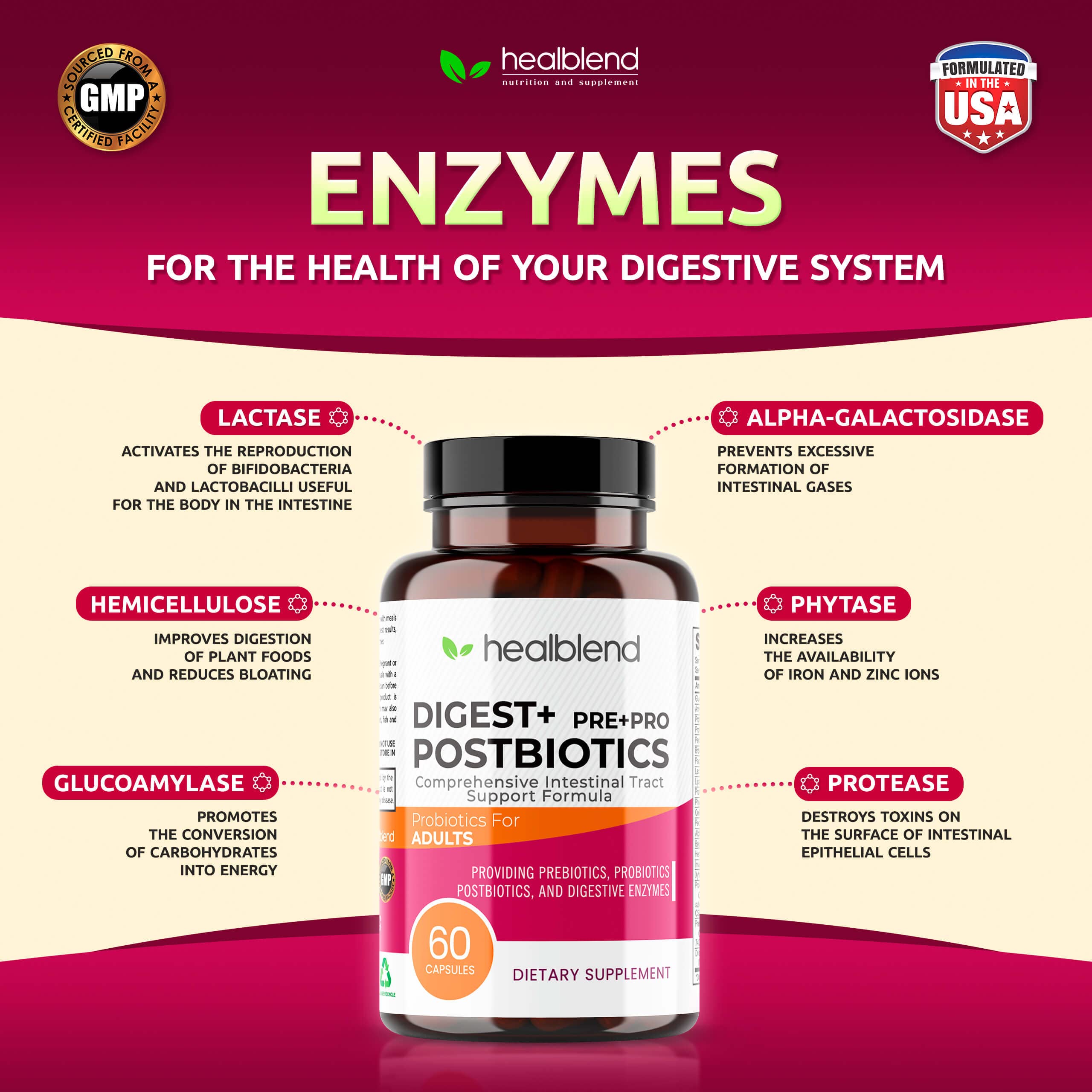 Ingredients: organic prebiotic and probiotic blend