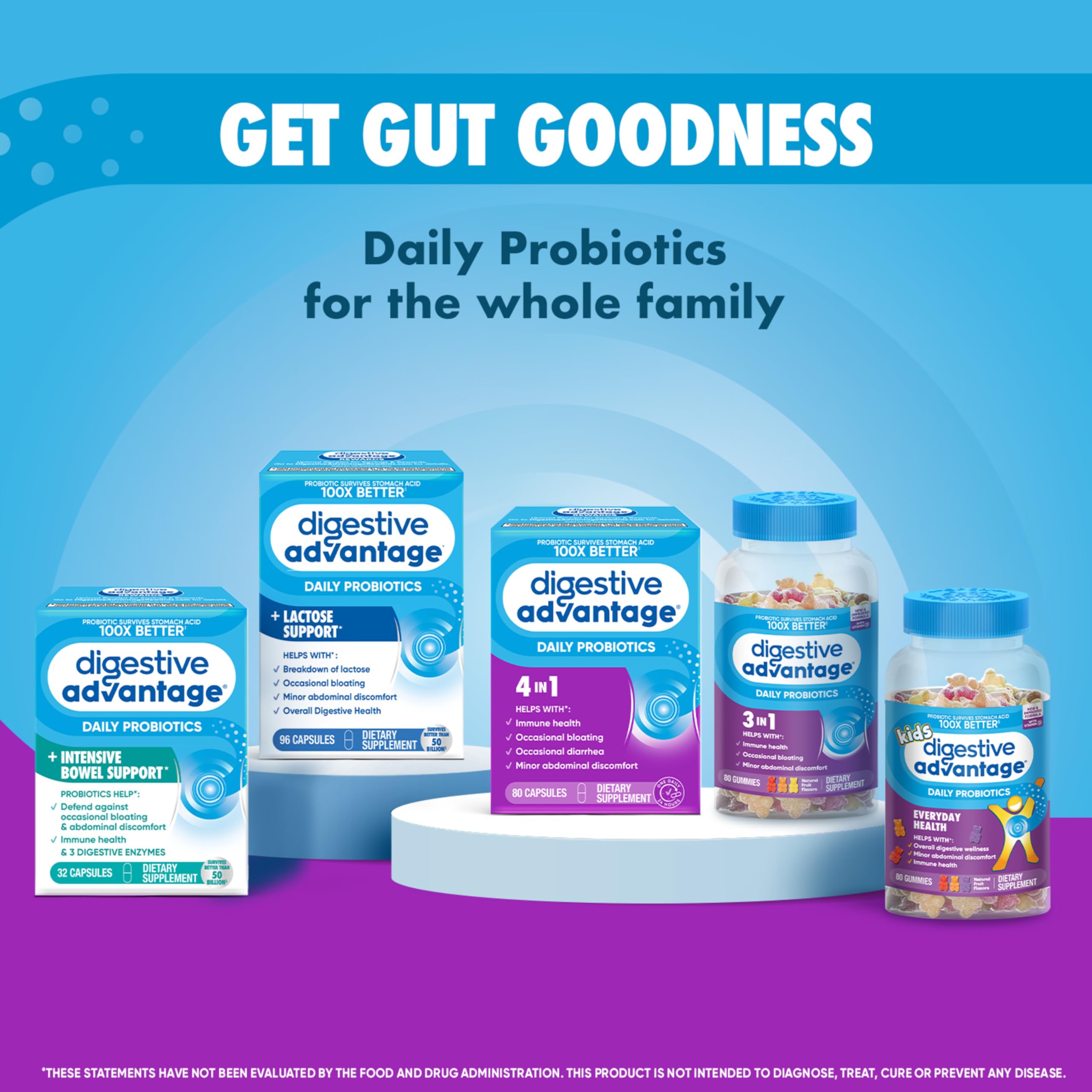 Graphic illustrating digestive health benefits
