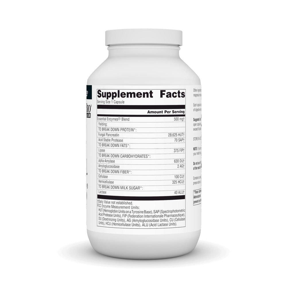 Digestive enzyme blend infographic