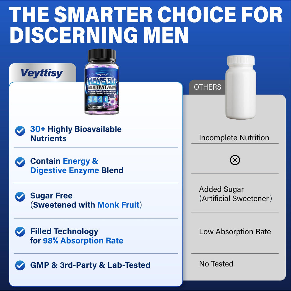 Digestive enzyme for gut health gummies