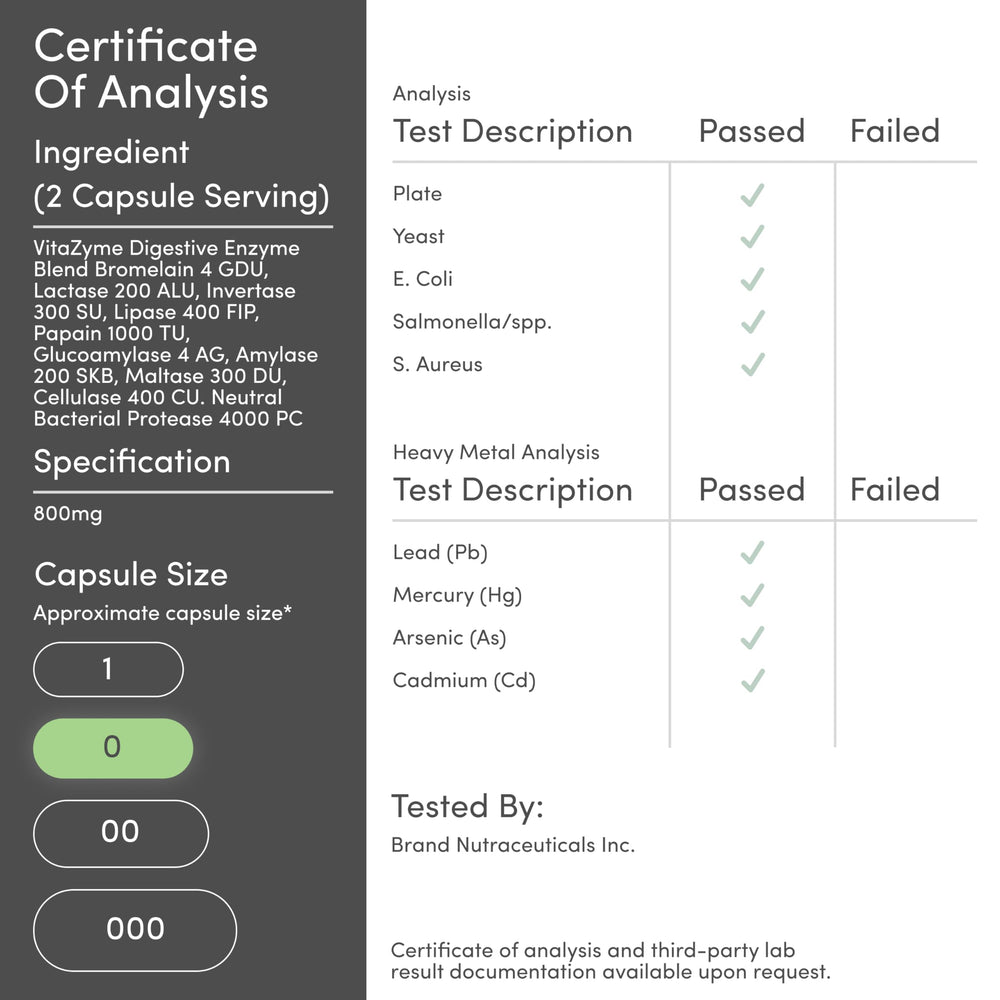 Product packaging and label layout