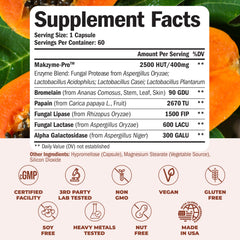 Bromelain and Papain highlighted on packaging