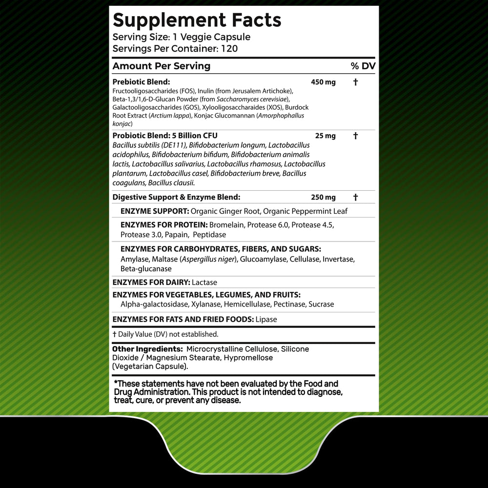Product label highlighting 5 billion CFU per serving