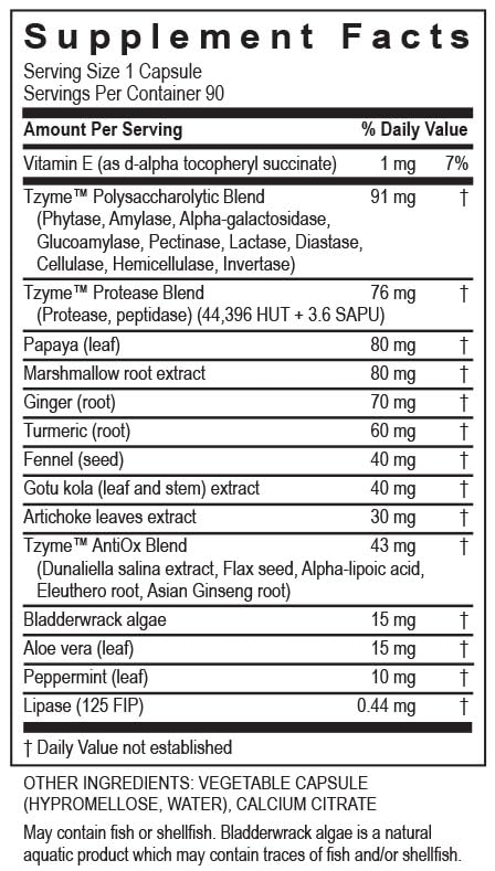 Digestive enzymes protease, lipase and amylase for digestion