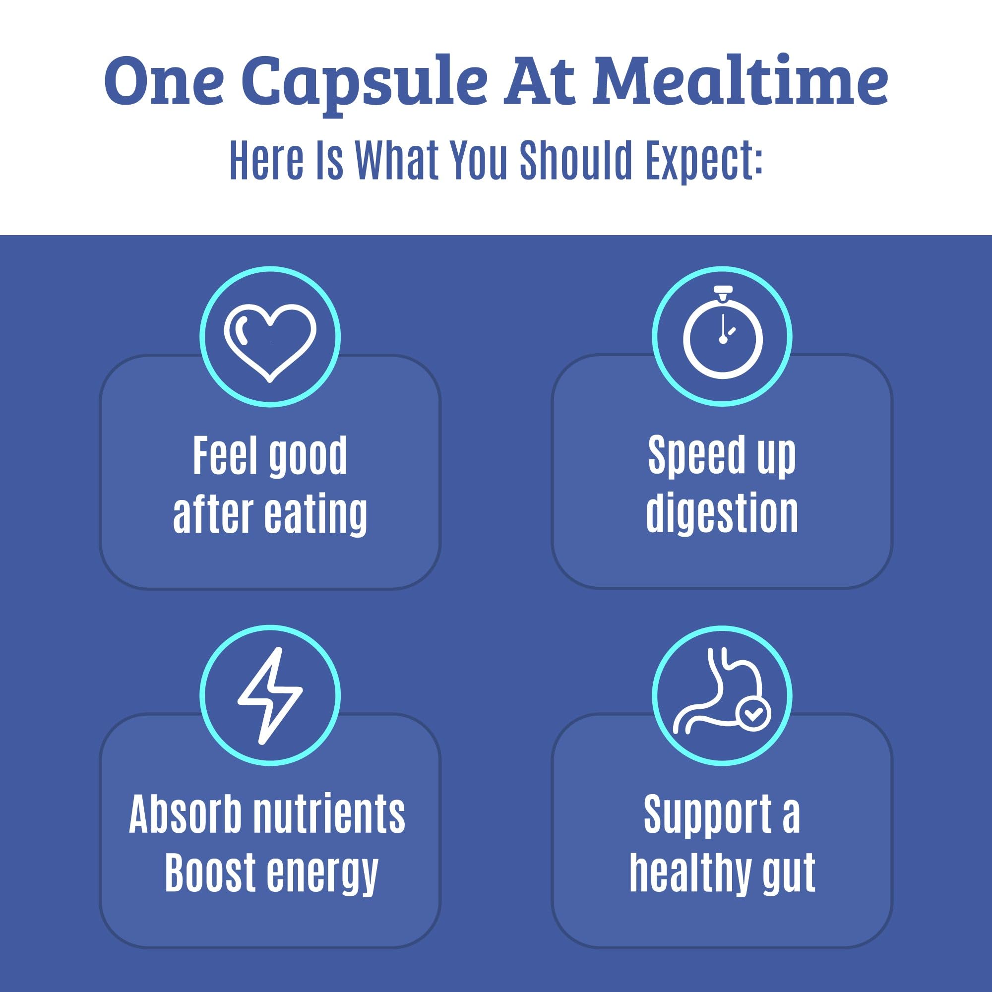 Label highlighting 18-enzyme digestive formula