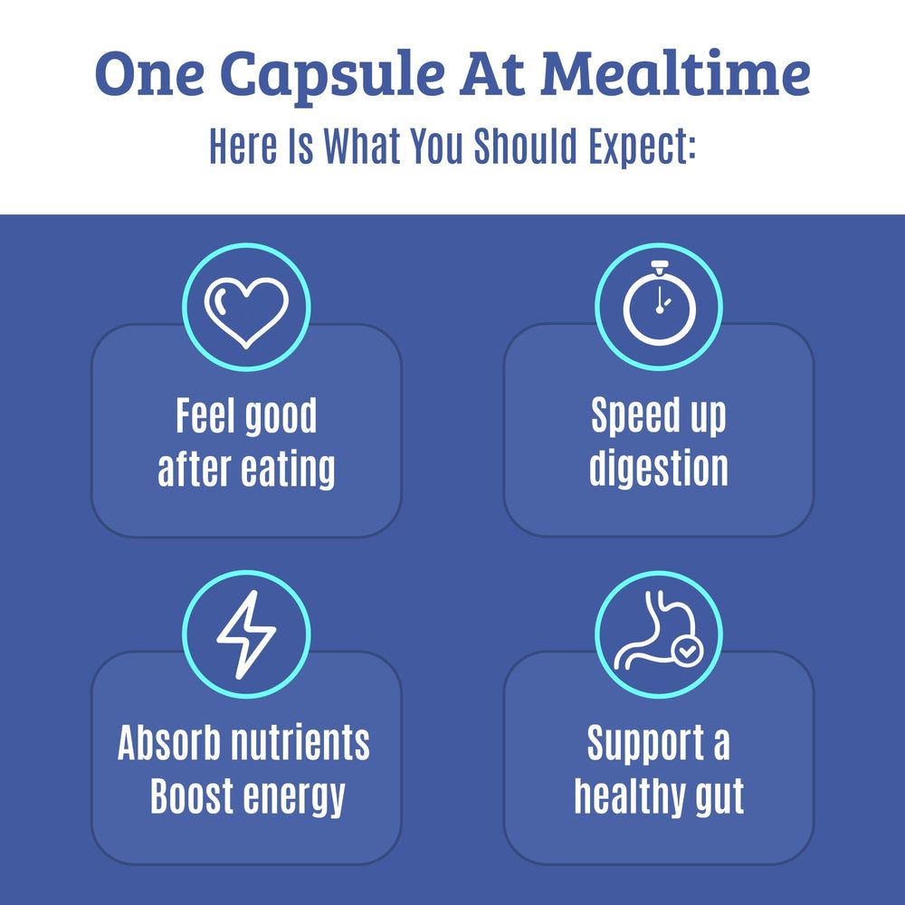 Label highlighting 18-enzyme digestive formula