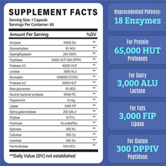 Concept image of improved digestion and nutrient uptake