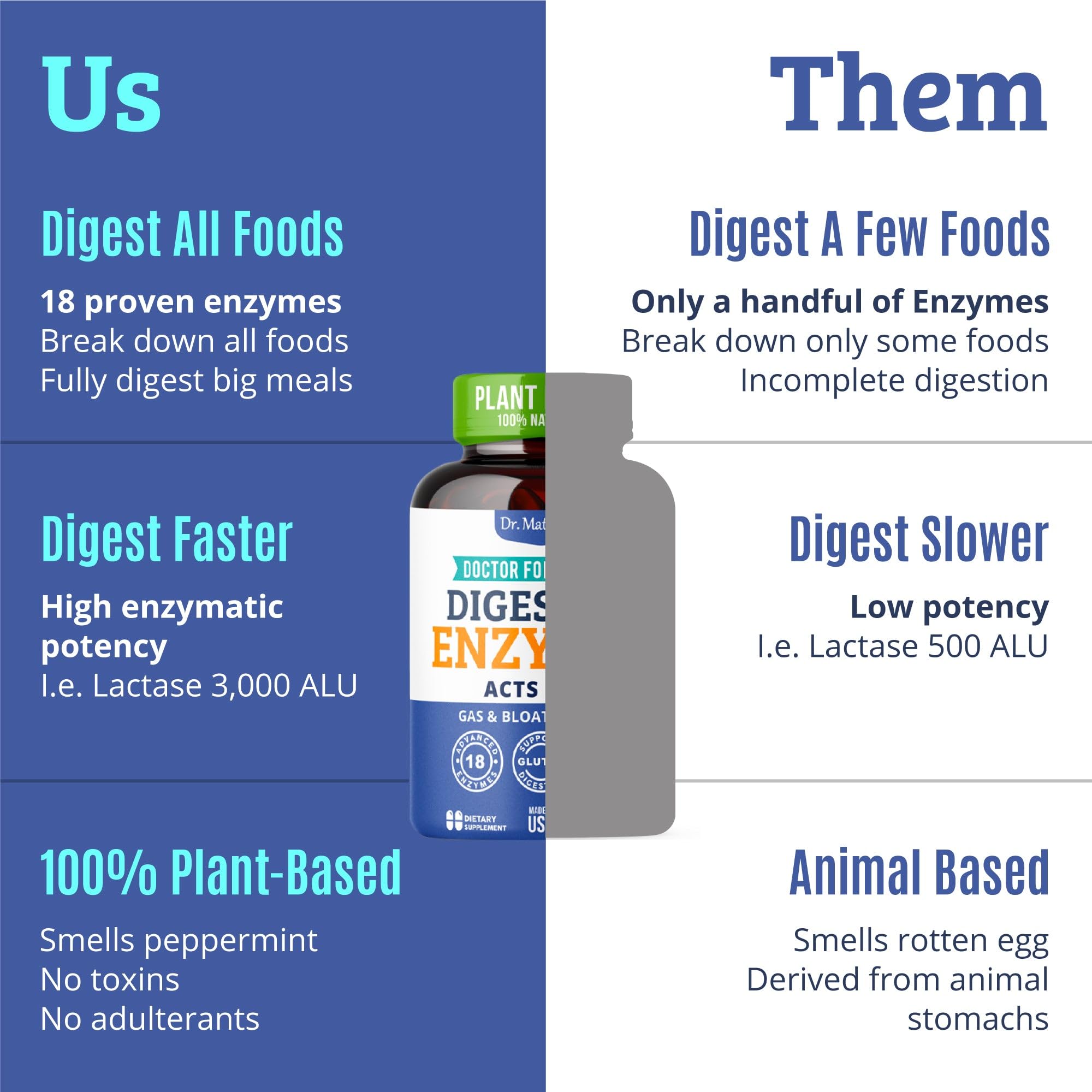 Image depicting digestive health and gas relief