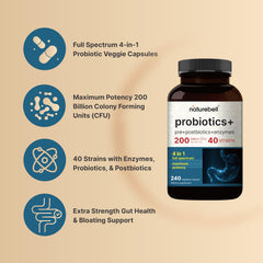 Digestive health and bloating support