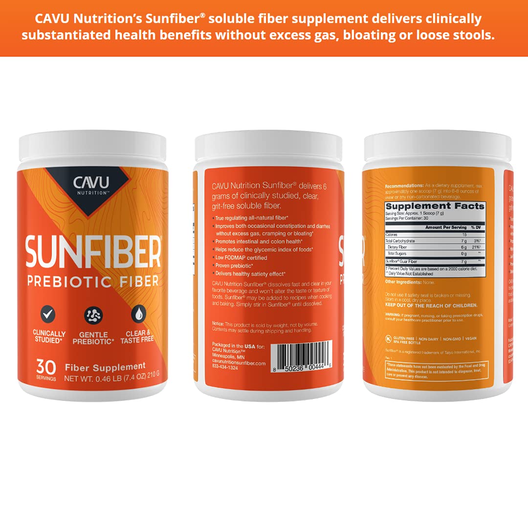 Graphic showing digestive health benefits of Sunfiber