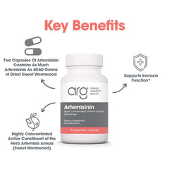 Digestive health support with artemisinin from wormwood