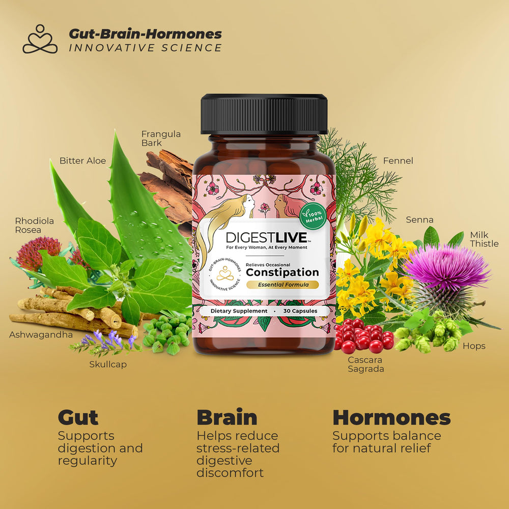 DigestLive Essential fast relief graphic shows 12-24 hours timeframe