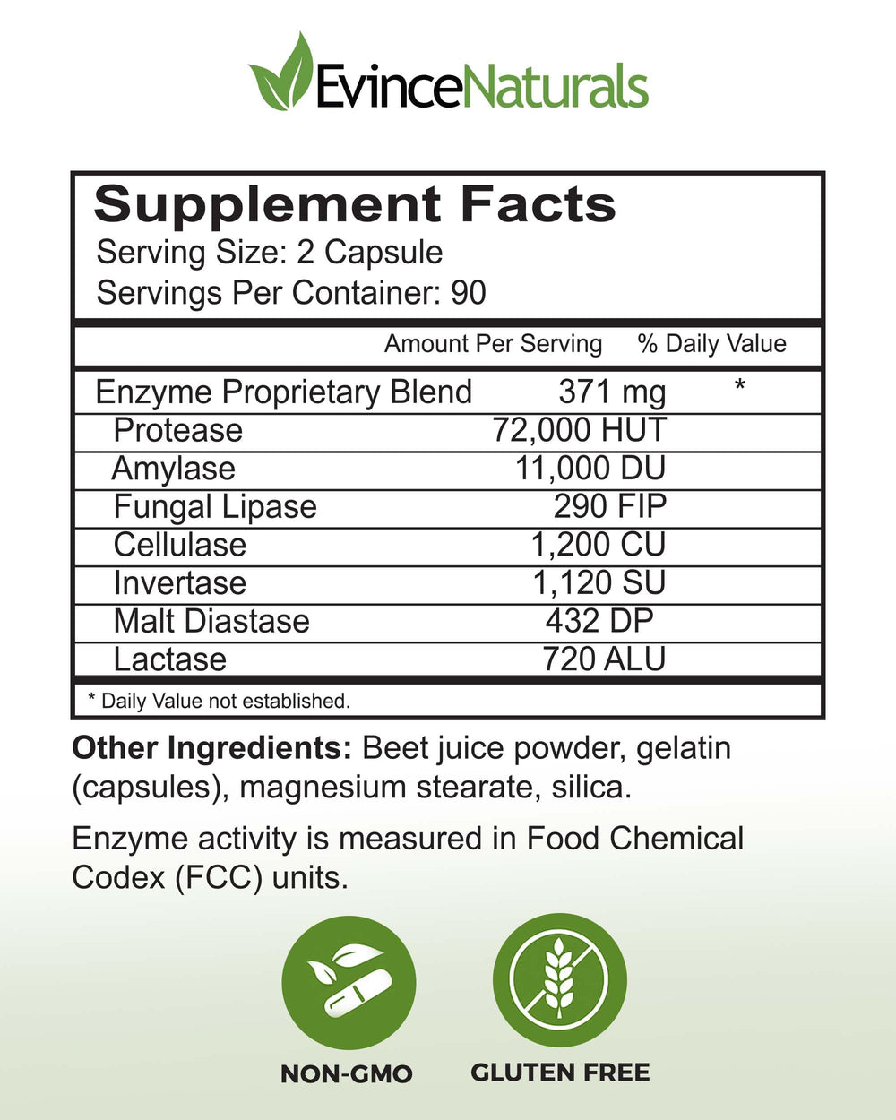 DigestPlus packaging highlighting digestion support