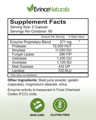 DigestPlus packaging highlighting digestion support