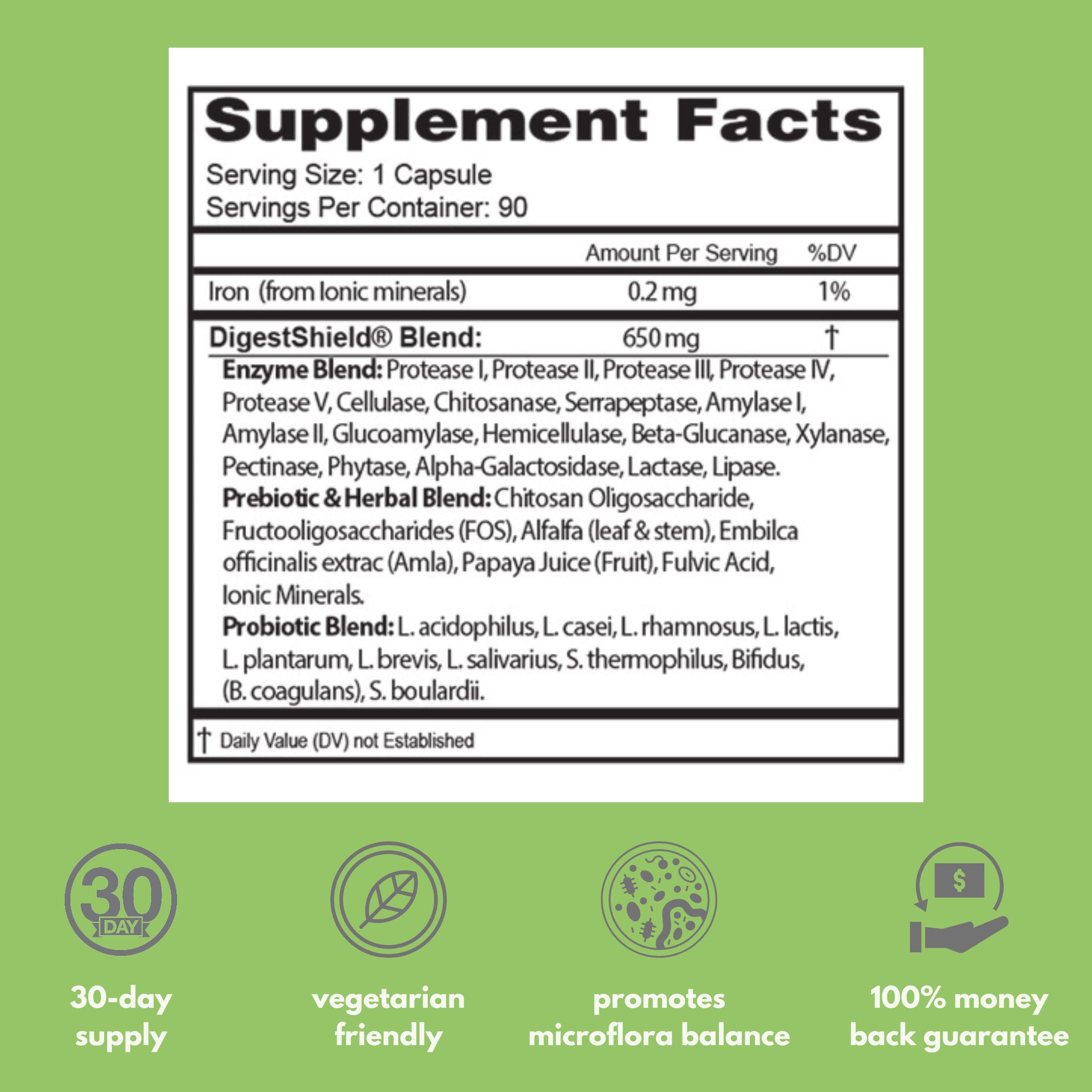 DigestShield packaging graphic highlighting digestive support