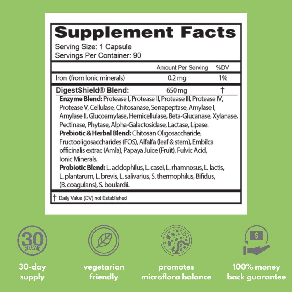 DigestShield packaging graphic highlighting digestive support
