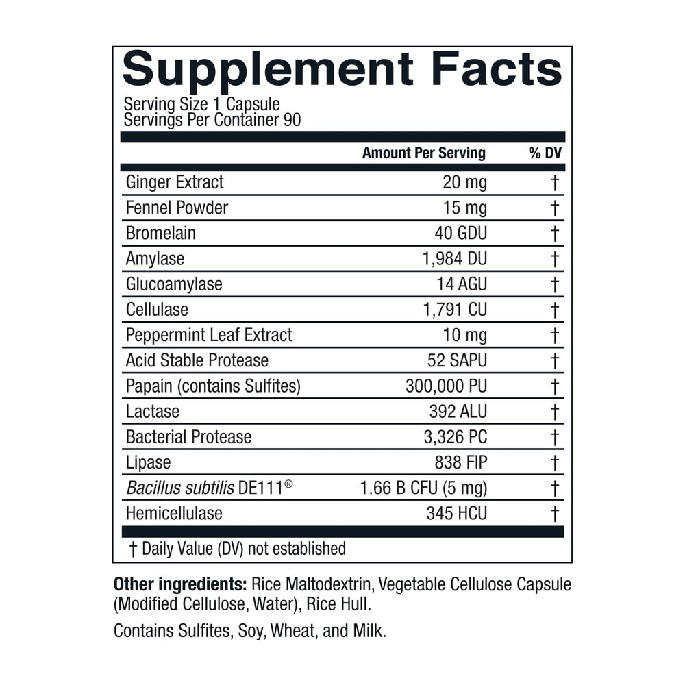 Herbal ingredients and probiotics for DigestWell