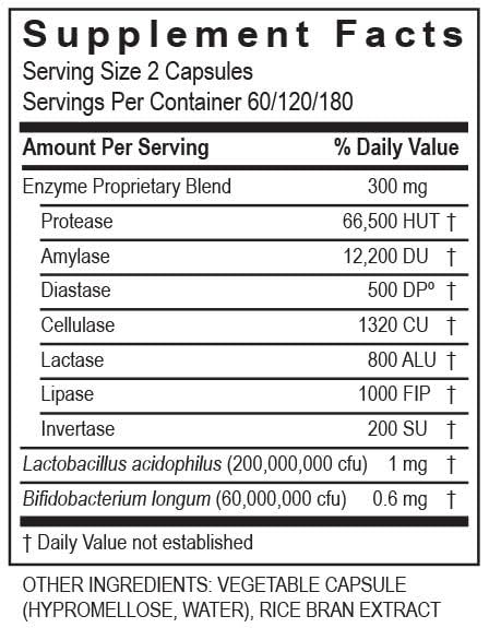 DigestZyme Made in USA label on packaging