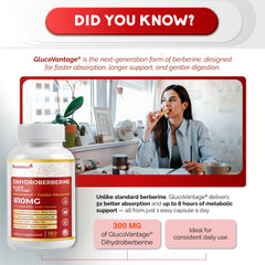 Capsule and GlucoVantage 810mg bottle with ingredient graphics
