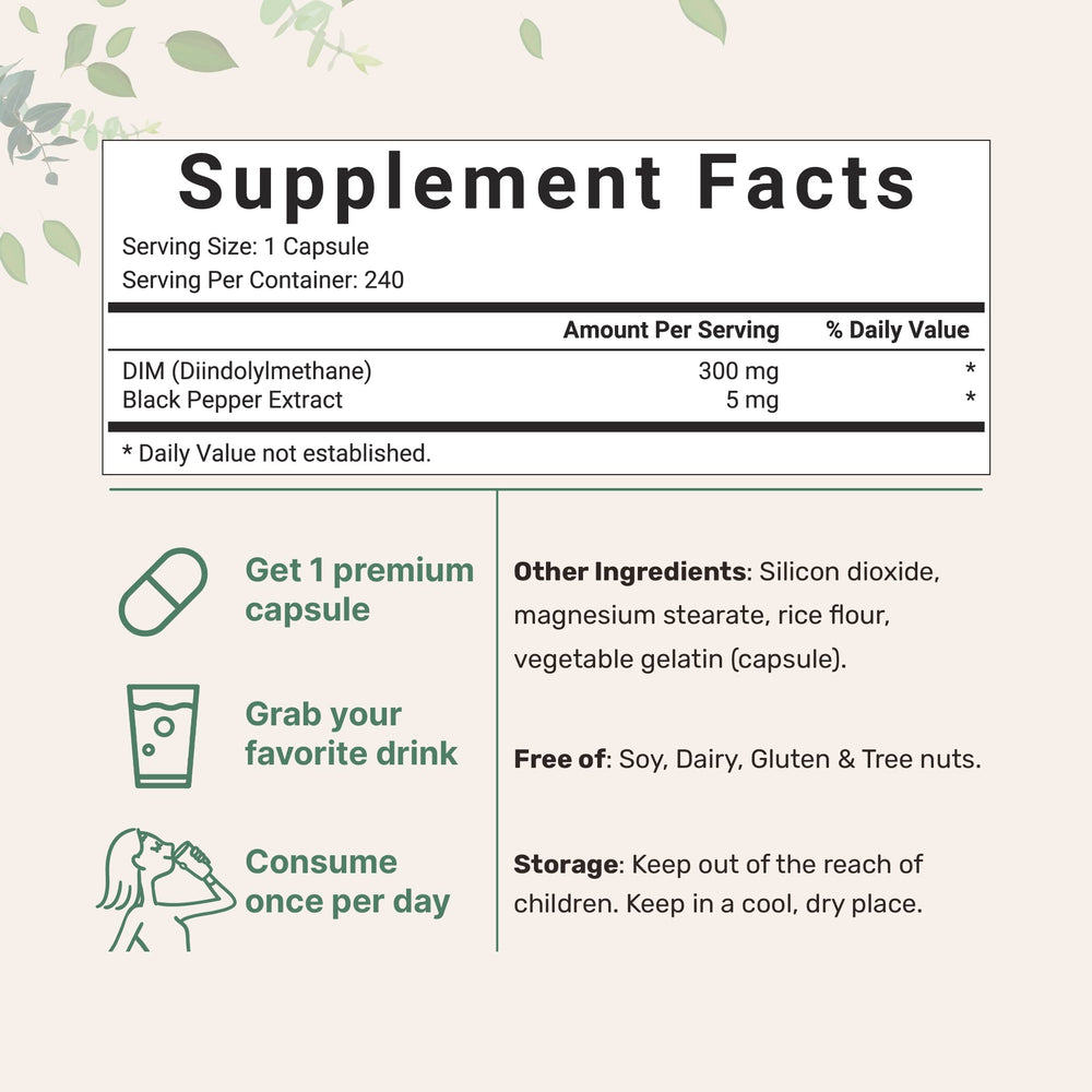 DIM Active Supplement bottle back with nutrition facts