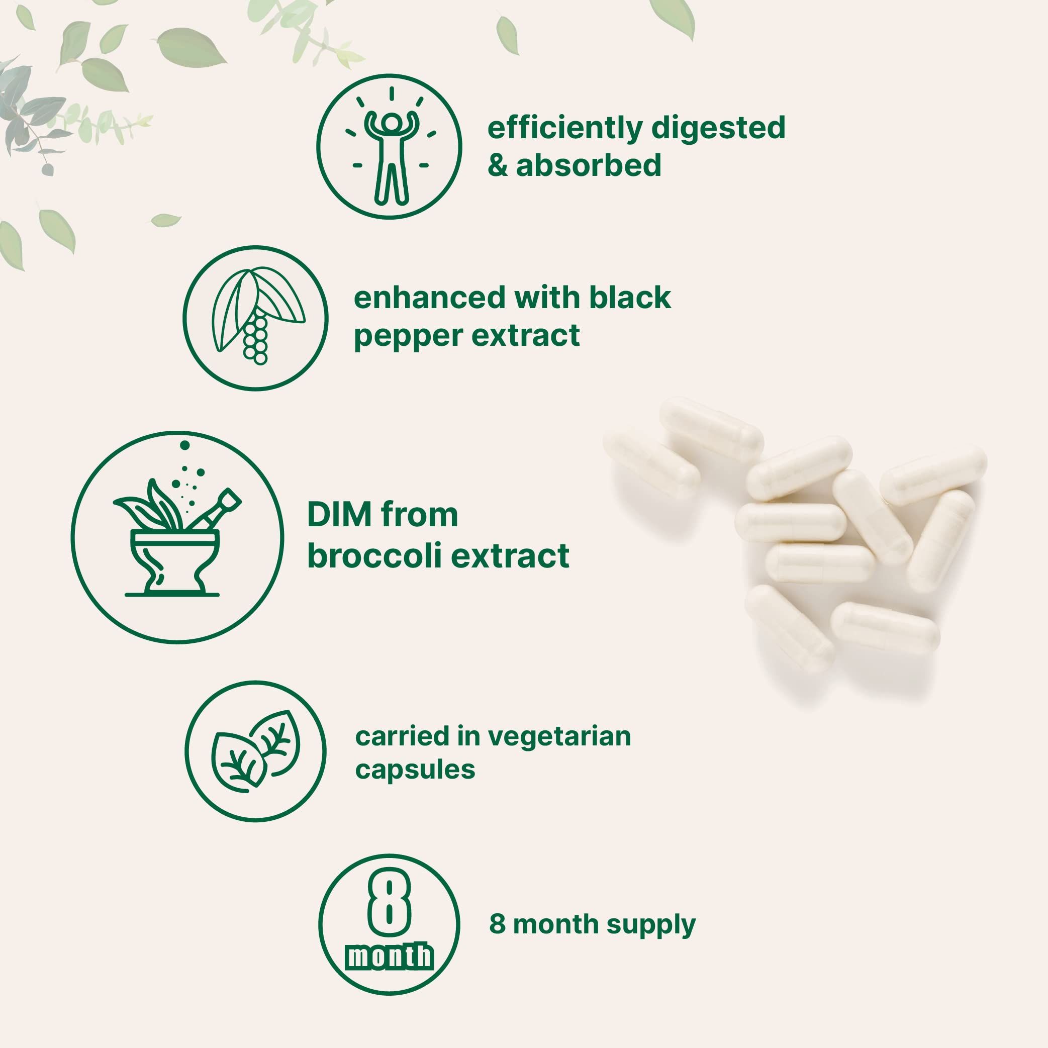 DIM 300mg capsules in vegetarian capsules