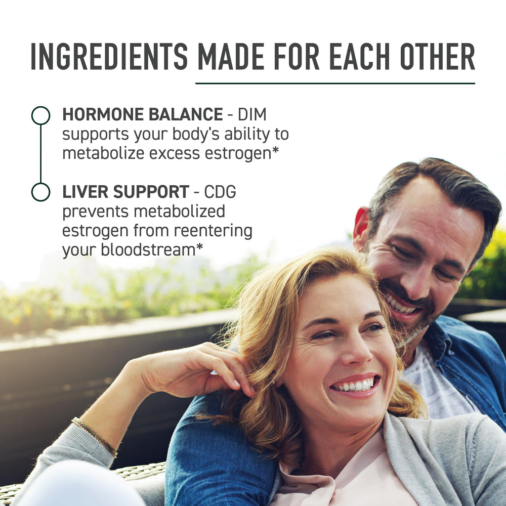 DIM and Calcium D-Glucarate ingredients