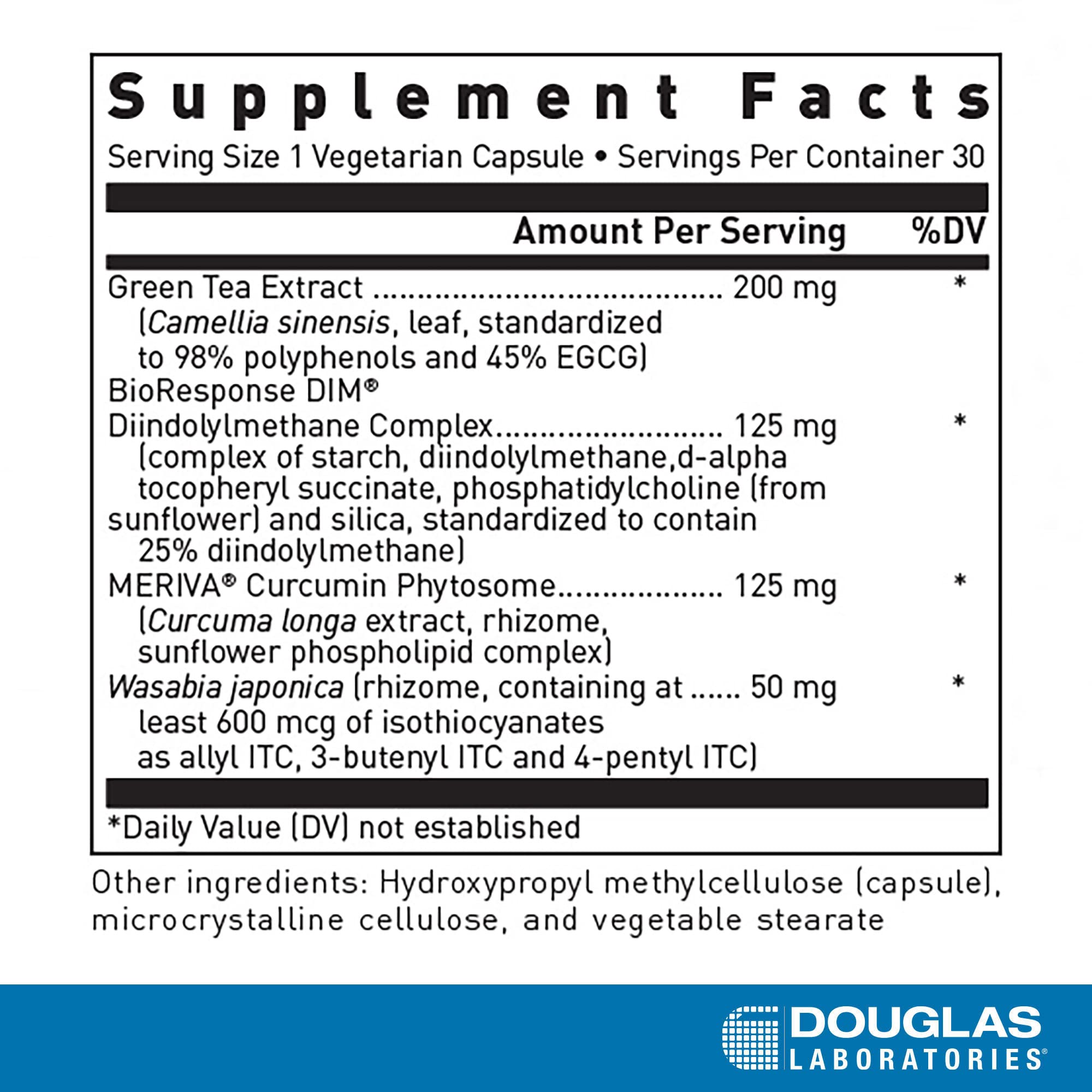 DIM Enhanced ingredient label showing DIM, green tea extract, curcumin, and wasabia