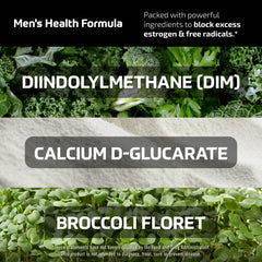 Ingredient panel showing DIM, CDG, and BioPerine
