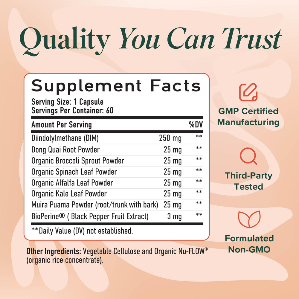 Perimenopause and menopause support imagery