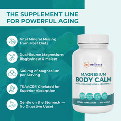 Dimagnesium malate and chelated magnesium illustration