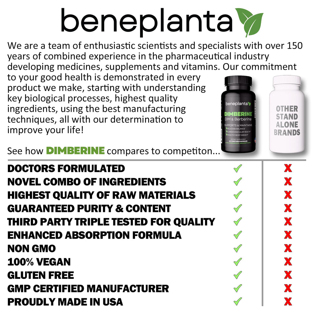 USA-made GMP-certified production facility badge