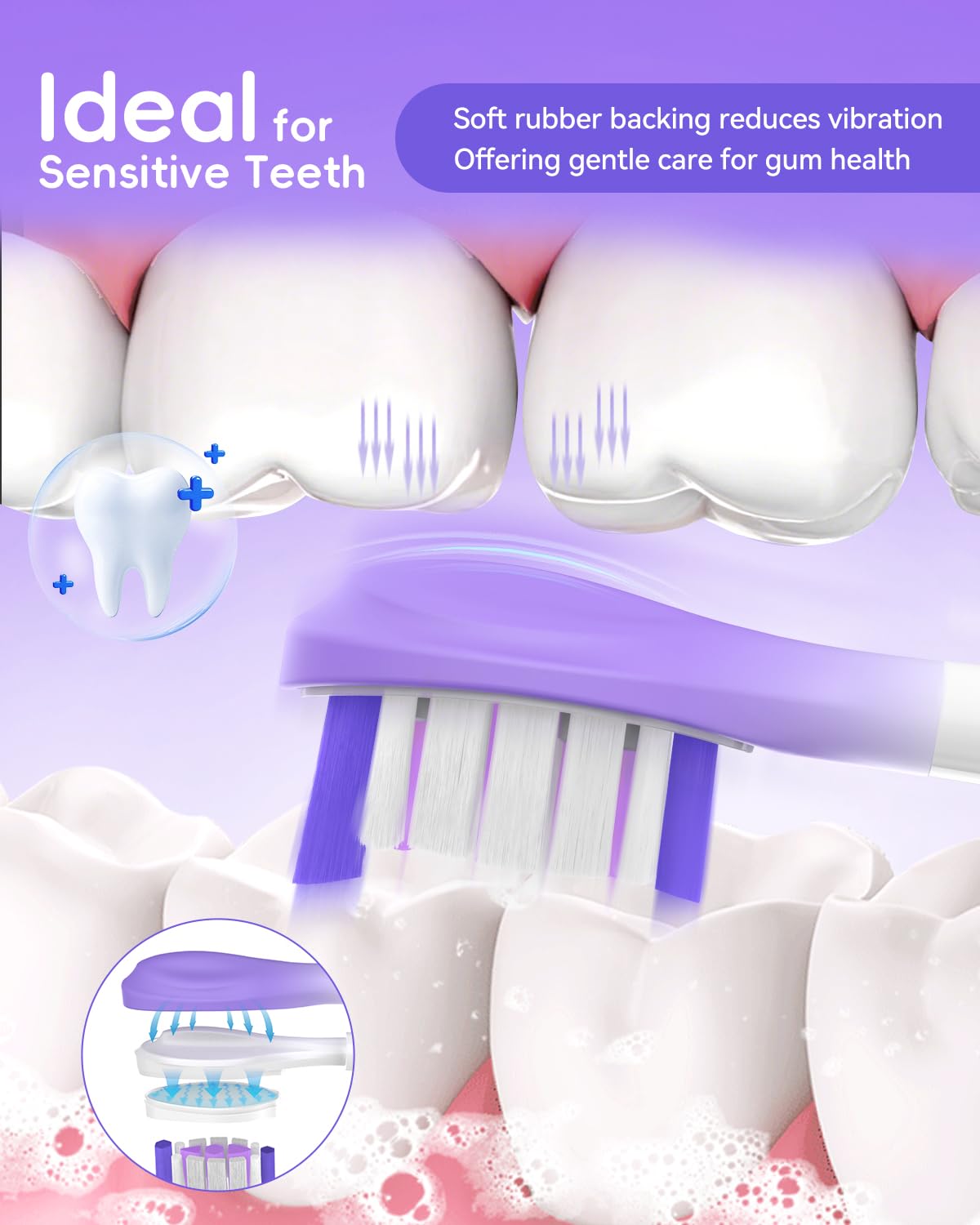 DINATIS heads compatible with ProtectiveClean 4100/6100