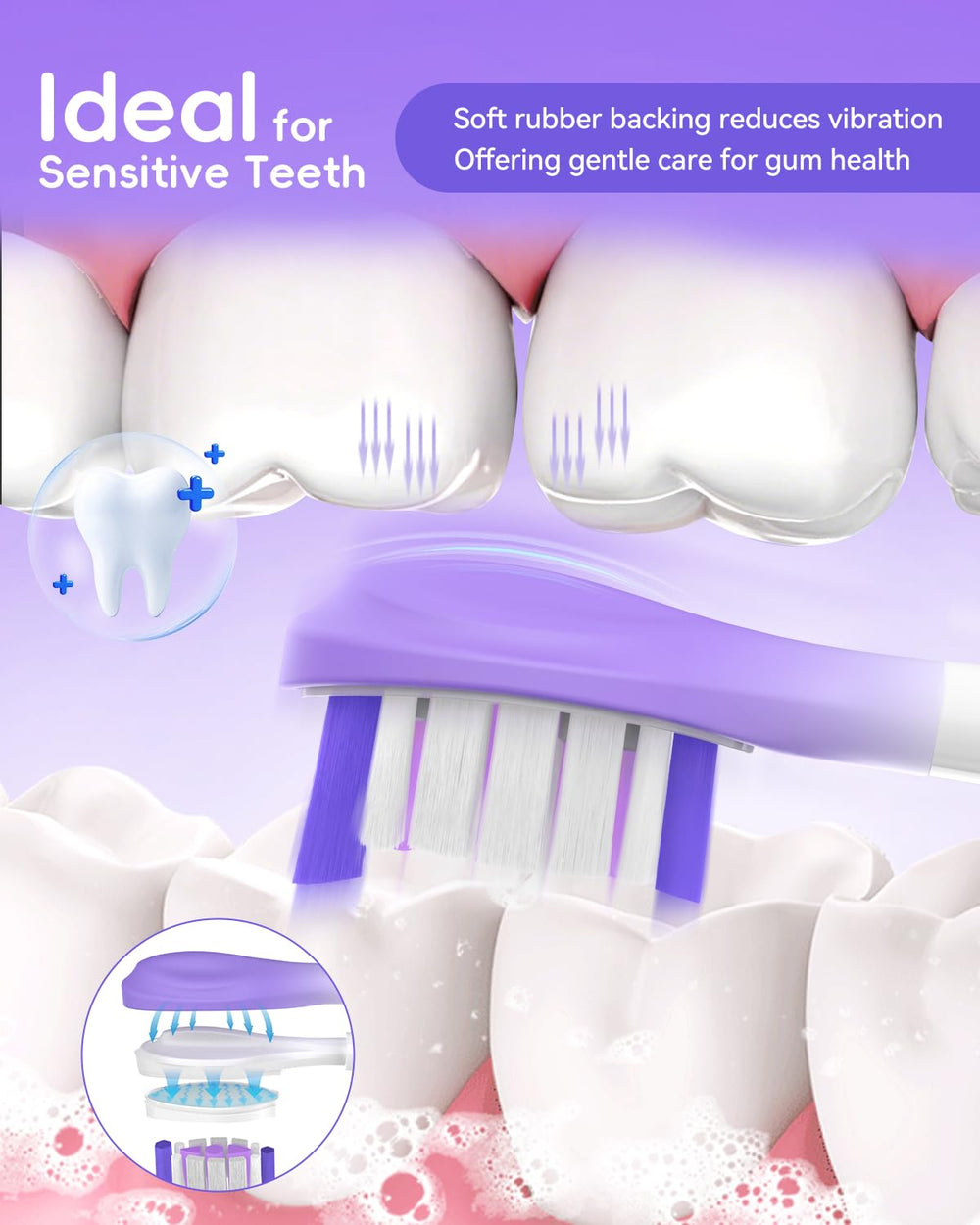 DINATIS heads compatible with ProtectiveClean 4100/6100