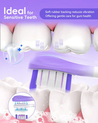 DINATIS heads compatible with ProtectiveClean 4100/6100