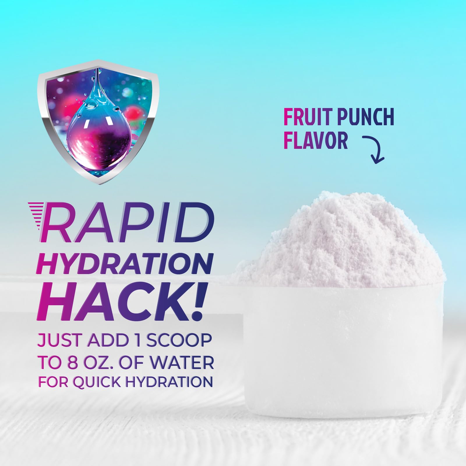 Electrolyte powder dissolving in water