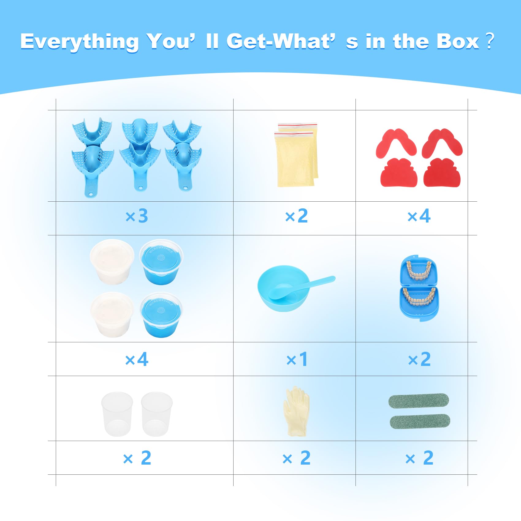 Personalized DIY Oral Care Kit Experience