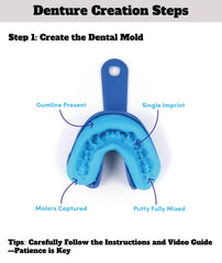 Upgraded material softening in hot water for easy molding