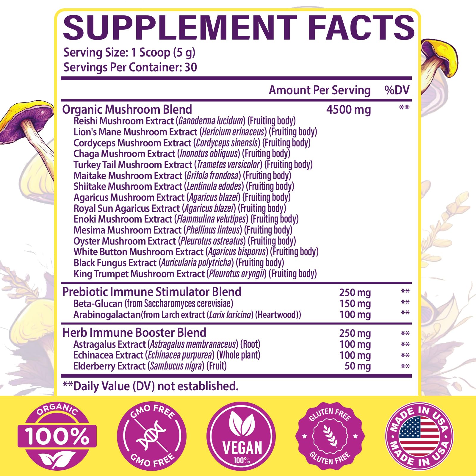 Front view of Dmeisy Mushroom Powder bottle (5.3 oz)