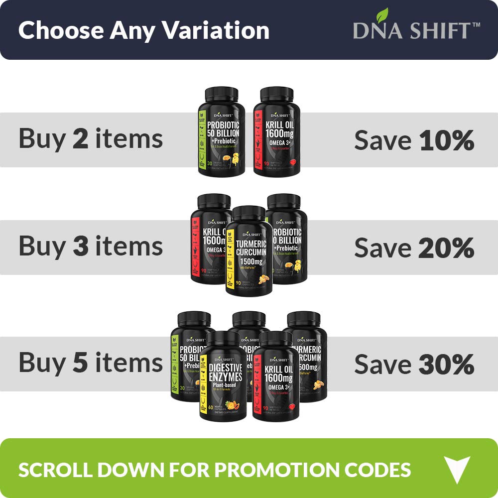 Illustration showing protease, lipase, and amylase enzymes