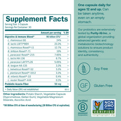 DNA-verified probiotic strains transparency