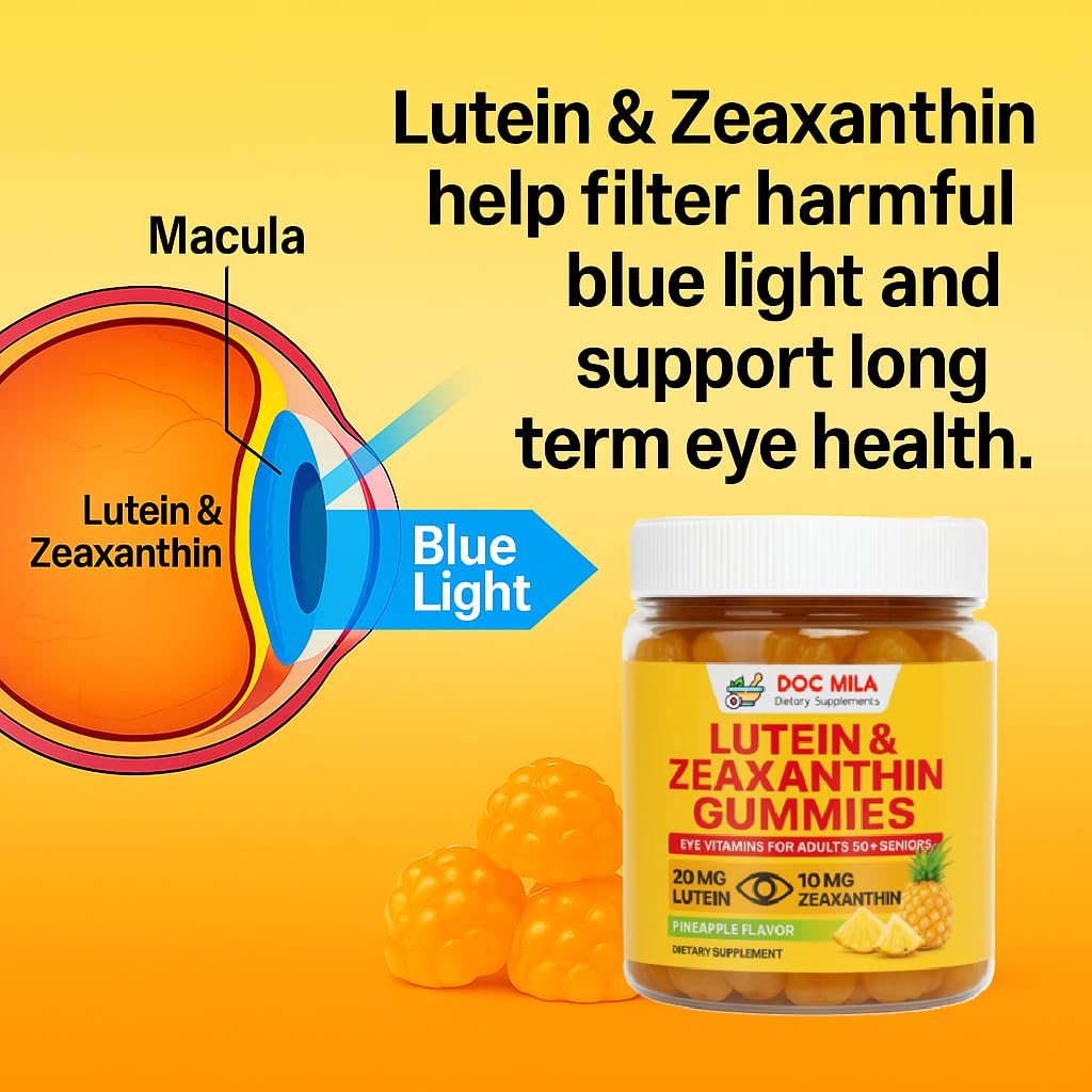 Nutrition label showing 20 mg Lutein and 10 mg Zeaxanthin per serving