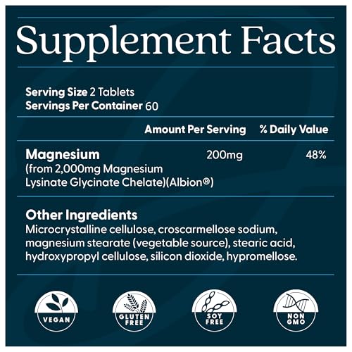 Supplement facts panel for Doctor’s Best magnesium glycinate lysinate