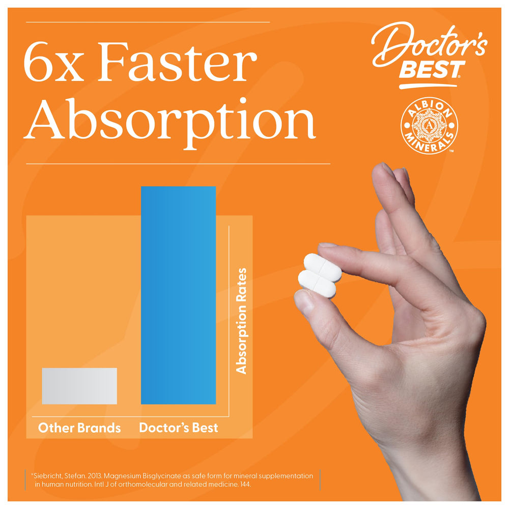 Bottle and packaging of Doctor’s Best magnesium supplement