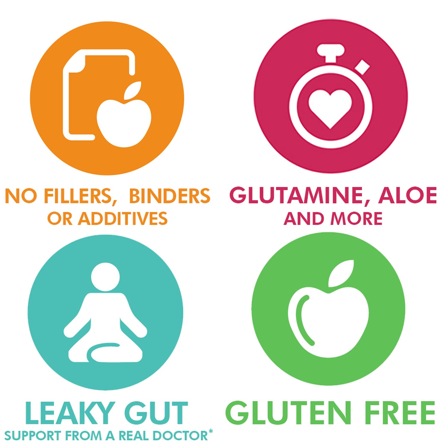 Close-up of Glutamine and Arabinogalactan ingredients used in GutAssist