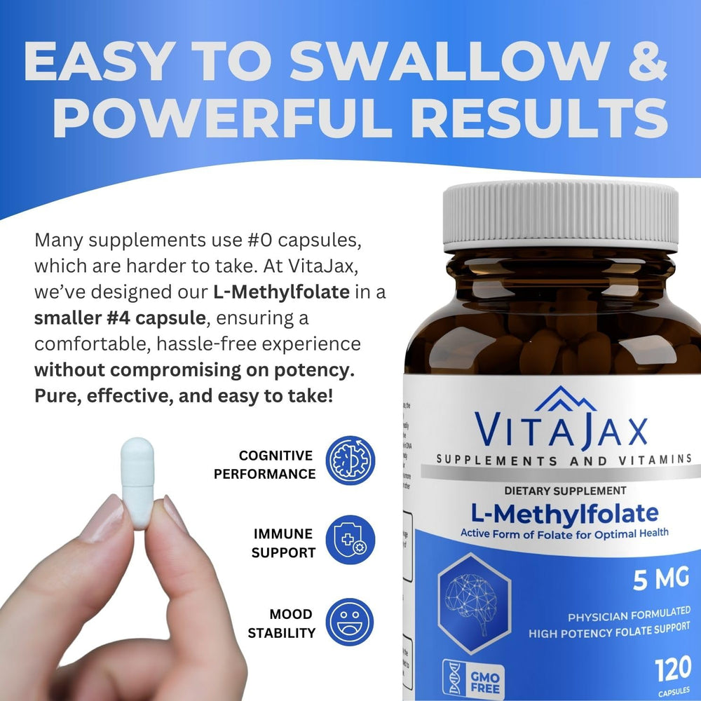 Doctor-designed and formulated L-Methylfolate supplement