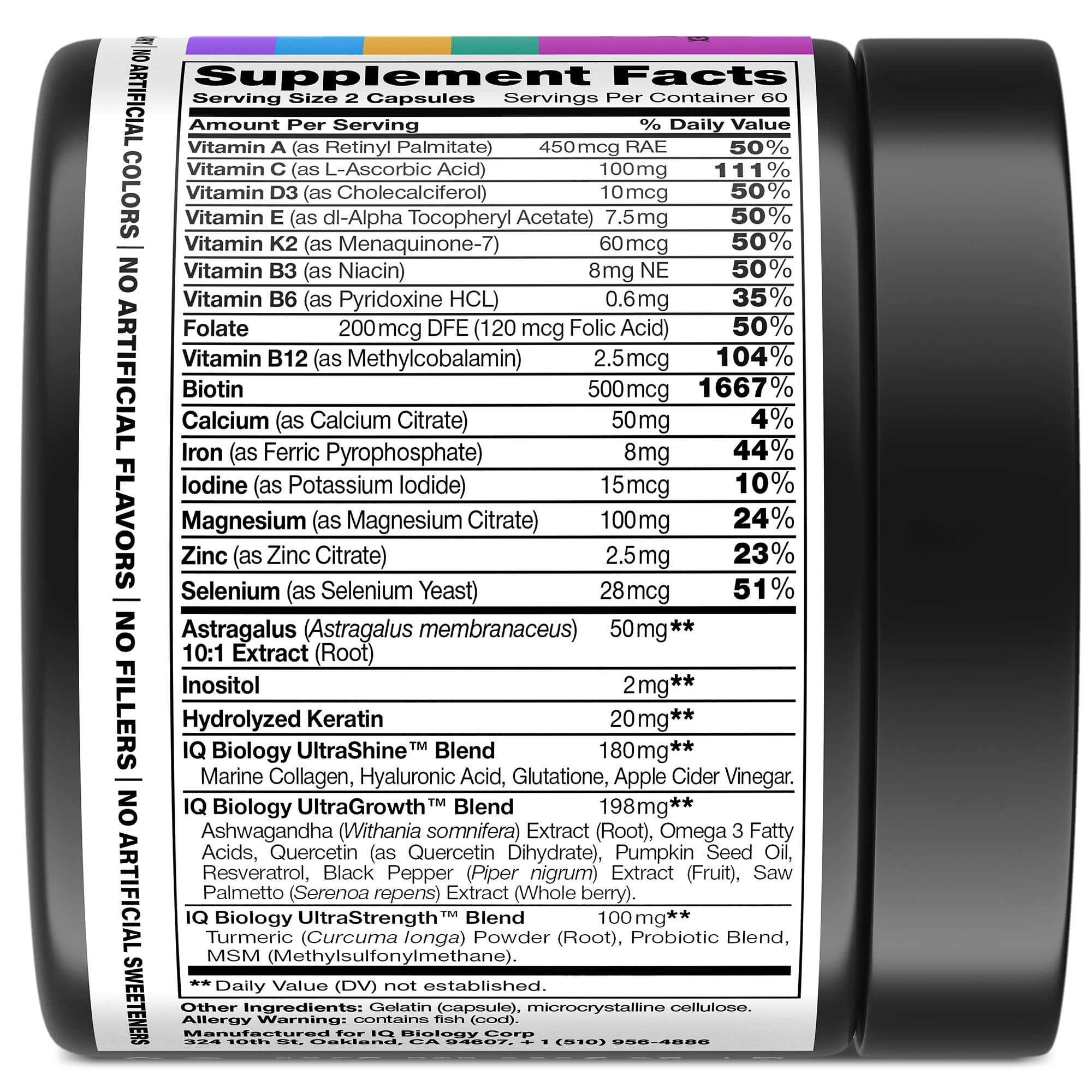 Doctor-formulated Biotin hair vitamins in the USA